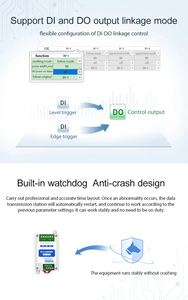 Ebyte MA01-AACX2240 2 Sensor Switching Inputs (DI) RS232/RS485 Remote Acquisition Control Function Serial I/O Networking Module - Product Image 6