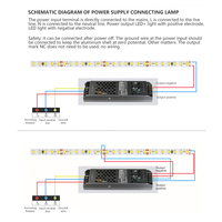Nouveautés Unité Centrale Bloc Alimentation Double Serveur Mixage Rj45 Ps4 Mini Pc 550W 1500W Pc 24V