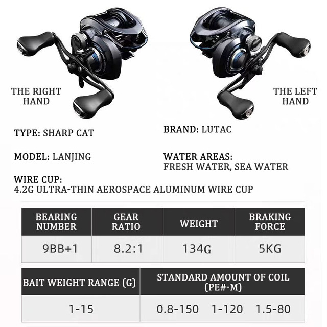 best reels for delta fishing Ca Delta Striper fishing wasn't expecting this...Testing the AlinoX