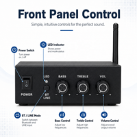 Amplificateur audio Bluetooth haute définition HiFi, amplificateur de puissance à double canal avec réglage des fréquences hautes et basses