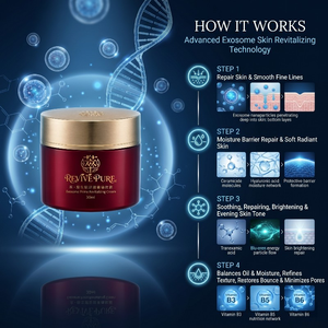Crema Revitalizante con Exosomas Derivados de Bio-Pulse Bio-Natural, Solución Premium Antienvejecimiento para el Cuidado de la Piel - Product Image 2
