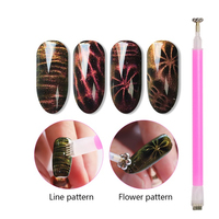 Ibdgel 3D Aimant Cat Eye Pen Nail Art Double Face Cat Eye Magnet Nail Tools