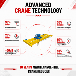 Grúa Puente de Doble Viga Personalizable, Capacidad de Carga de 10 a 30 Toneladas, Motorreductor de Fabricantes HOIST CRANE - Product Image 3