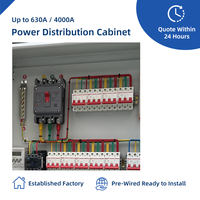 Armoire de distribution basse tension, coffret de distribution électrique, panneau de commande électrique