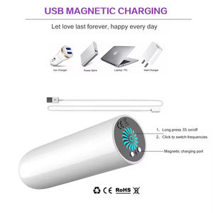 Fabbrica di yqu all'ingrosso telecomando Wireless masturbabili indossabili per Vagina Bullet USB ricarica portatile da donna masturbati - Product Image 6