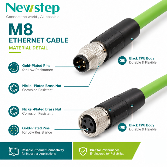 IP67 Waterproof M8 4 Pin A-Coded Male Female Cable, 100Mbps Industrial Ethernet Green PUR Wire for Sensor Automation