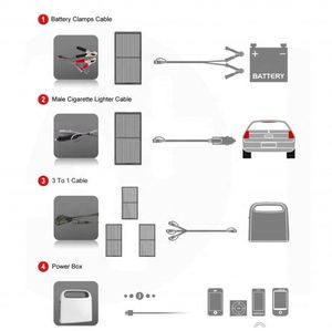 Chargeur de batterie solaire pliable Slocable 20W, panneau solaire flexible, fabriqué en usine BSCI - Product Image 2