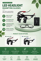 Loupes chirurgicales ergonomiques Mincin Dental avec grossissement 4.0X 5.0X 6.0X et lentille optique à distance de travail réglable