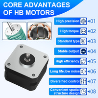 Moteur pas à pas hybride RB 42SHDB NEMA17 avec fil de cuivre plat, borne FPC pour imprimante, couple élevé de 0,25 N.m, hauteur réduite