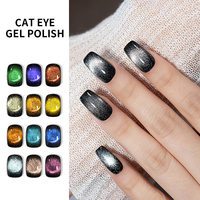 Vernis Gel Effet Œil de Chat en Gros 1kg, Sans HEMA ni TPO, Marque Privée, pour Ongles UV Effet Œil de Chat Français, Vente en Gros pour Professionnels