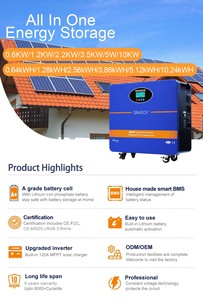 <b>Camping</b> 110v 220v Solar Portable Power Bank Station Ues With MPPT Charge Energy Storage Battery Solar Power 1200W <b>Generator</b> ALS- - Product Image 1