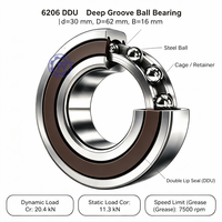 Roulement à billes à gorge profonde NSK 6206 DDU 30x62x16mm étanche C3 pour machines agricoles et convoyeurs