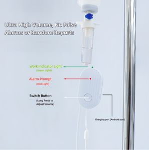 Moniteur d'infusion goutte à goutte intelligent avec rappel automatique et alarme, recharge USB réutilisable de haute qualité pour usage hospitalier - Product Image 2
