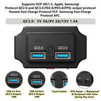 Cargador de Coche Rápido con 2 Puertos USB-A, Montaje en Panel, 12/24 Voltios, IP55, Resorte Automático, Carga Rápida QC 3.0