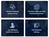 Leadhan Laser Baru dengan Akurasi Tinggi 3-Axis CNC AI Otomatis Digital Multifungsi Garansi 3 Tahun Pendingin Air Cypcut Fiber BMP