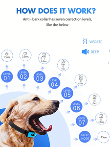 Collier anti-aboiement sans choc pour petits à grands chiens 5 niveaux réglables Dispositif de dissuasion d'entraînement sûr Rechargeable léger - Product Image 3