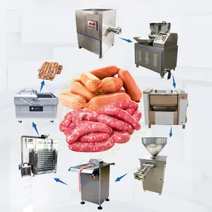 Commercial meat sausage filling stuffing machine/ sausage enema making machine/ sausage production line price