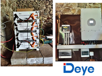 Batería de Litio Deye 51.2V 100ah 5kwh, Batería de Litio Deye Certificada para Montaje en Pared