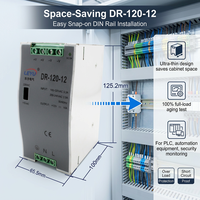 36V 120W Endüstriyel DIN Raylı Güç Kaynağı AC'den DC'ye 5A Dönüştürücü Ekipmanlar için LED Sürücü