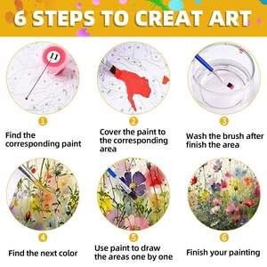 Peinture par numéros de style moderne pour adultes débutants Paysage <span class=keywords><strong>Times</strong></span> <span class=keywords><strong>Square</strong></span> avec vue nocturne sur la ville de Manhattan Paysage de rue <span class=keywords><strong>Times</strong></span> <span class=keywords><strong>Square</strong></span> - Product Image 5