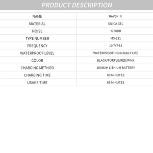 Nouveau gode électrique 14 pouces moule en silicone bite jouet sexuel 10 fréquences point G stimulateur de clitoris femme gode vibrateur pour femmes - Product Image 6