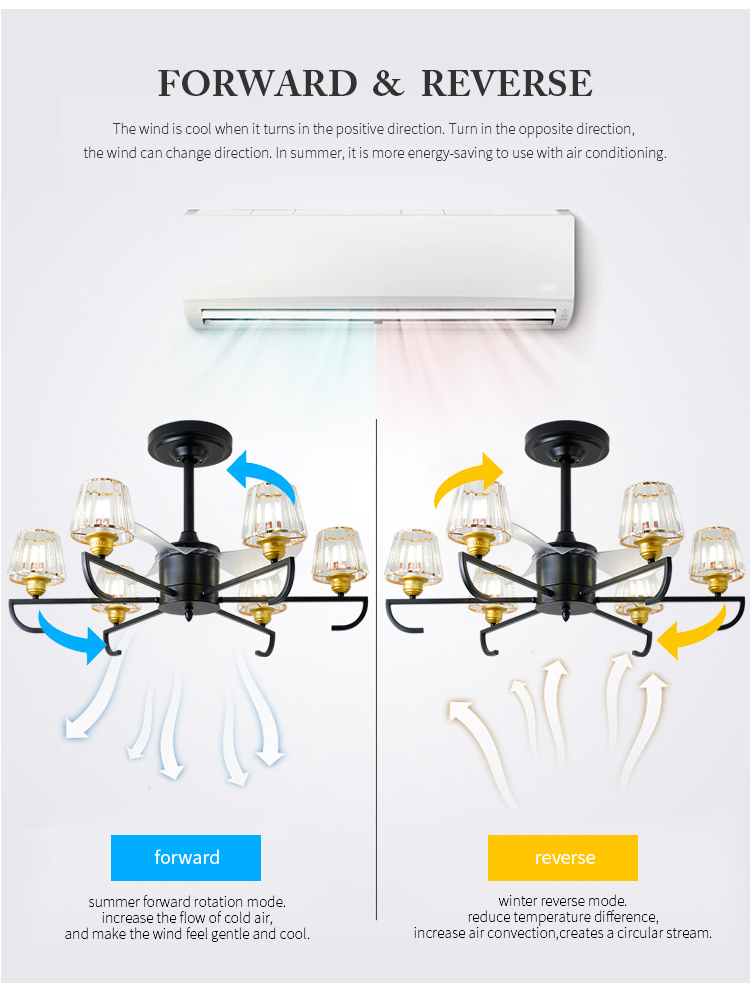 Breezelux  ceiling fan lamp  modern simple household ultra-thin LED E27 ceiling lamp