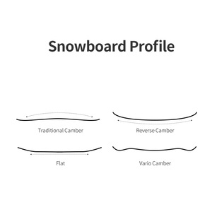 Skis de Cross-Country personalizados, Snowboard de montaña, hecho a mano, madera, esquí para adultos, precio de fábrica, novedad - Product Image 6