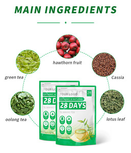 Sachet de thé Puer ultra amincissant Prix Thailand Review <span class=keywords><strong>Thai</strong></span> Thé à l'aloe fort amincissant Primes rapides 28 jours Thé amincissant pour le ventre - Product Image 3