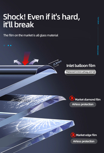 ฟิล์มกระจกนิรภัย HD 9H 2.5D ใส ป้องกันฝุ่น ป้องกันรอยขีดข่วน ป้องกันรอยนิ้วมือ กันน้ำ ติดตั้งง่าย - Product Image 3