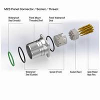 Connecteur circulaire industriel M23 6-17 broches pour signal de servomoteur et alimentation, contacts plaqués or, étanchéité IP67, boîtier en alliage de zinc