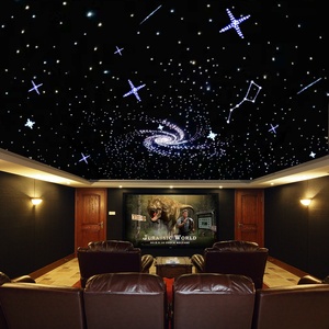 Comet personalizado 60cm * 60cm <span class=keywords><strong>cielo</strong></span> estrellado techo intermitente meteorito panel de luz de fibra óptica - Product Image 3