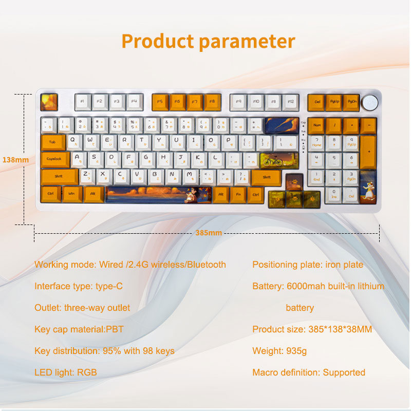 AF980-7