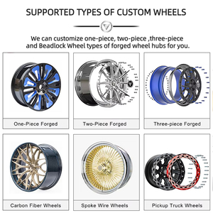 Rines Monobloque de Alto Rendimiento Estilo Y-spoke Personalizados 5x114.3 5x120 5x112, Ruedas Forjadas para Mercedes, Cadillac, Land <span class=keywords><strong>Rover</strong></span> - Product Image 6