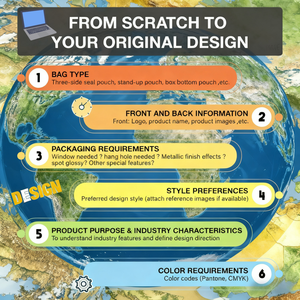 Busta piatta in PVC con stampa completa, a tenuta stagna, sigillata su tre lati, con intaglio per apertura e cerniera, per alimenti - Product Image 6