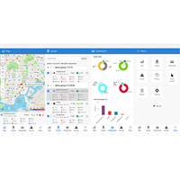 Whitelabel GPS Gestión de flotas de vehículos Software de seguimiento Aceptar logotipo personalizado Nombre de Dominio UI código fuente abierto