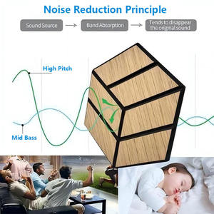 Panel <span class=keywords><strong>Acústico</strong></span> Decorativo de Madera <span class=keywords><strong>para</strong></span> Interiores, Panel <span class=keywords><strong>Acústico</strong></span> Hexagonal Insonorizante con Acabado de Chapa de Madera y Flecos de Poliéster <span class=keywords><strong>para</strong></span> Paredes - Product Image 5