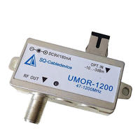 UMOR-1200 prix abordable extrêmement durable Micro Mini récepteur optique d'intérieur