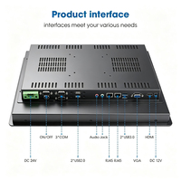 Panel PC Industrial de 15 Pulgadas con Pantalla Táctil Capacitiva Integrada en Panel de Aluminio, Montado en Pared, con CPU Intel I5 de 12.ª Generación y Doble LAN