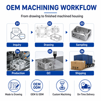 Carcasa de Aluminio Mecanizada por CNC de Precisión Personalizada para Equipos Electrónicos Industriales y Piezas de Automatización