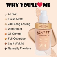 Fond de teint liquide vegan longue tenue, couvrance totale, fini mat, waterproof, contrôle du sébum, marque privée