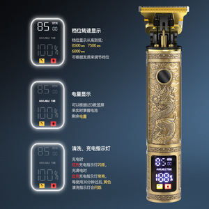 Cortadora de pelo con pantalla digital, velocidad ajustable, cuerpo metálico impermeable, carga tipo C para hombres y mascotas - Product Image 1