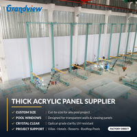 Grandview UV-Beständige Strukturelle PMMA Hotel-Resort Maßgefertigte L-Form Acryl Transparente Poolwand CE-Zertifiziert 20-Jahres-Garantie