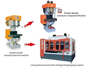 Máquina de perforación y roscado automático vertical de doble <span class=keywords><strong>cabeza</strong></span> <span class=keywords><strong>radial</strong></span> pequeña de China para procesar piezas de fundición, - Product Image 4