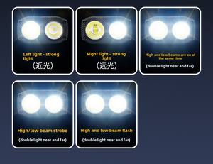 Lampe de vélo rechargeable 550 lumens en ABS et feu arrière à fixation sur cadre, étanche IPX6, LED 5 modes, portable - Product Image 2