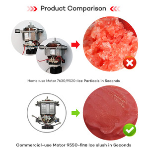 Máy ép trái cây chuyên nghiệp, siêu bền, êm ái, không gây tiếng ồn, máy xay sinh tố thương mại, cách âm, cỡ lớn, có nắp đậy - Product Image 3