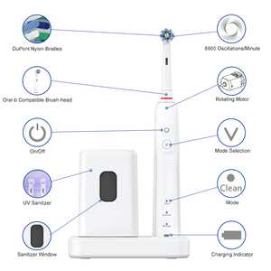 TR7507A Druksensor Slimme Roterende Tandenborstel Sterilisatoren Oscillerende Oplaadbare Elektrische Tandenborstel Sterilisatoren Op Maat - Product Image 6