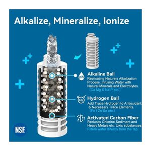 Nouveauté : Bouteille d'eau alcaline haut de gamme avec emballage de qualité - Product Image 3