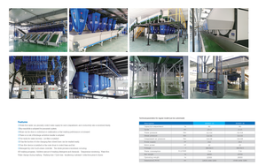 Línea de lavadora de hotel Hospitalidad moderna y ropa de cama comercial Lavadora Limpieza eficiente - Product Image 5