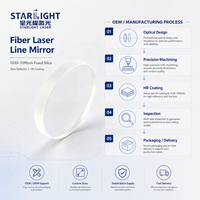 Miroir laser à fibre STARLIGHT 1030-1090nm, diamètre 25,4 mm, 30 mm, 50 mm, épaisseur 3 mm, 5 mm, 10 mm, 45° °   Miroir optique à haute réflectivité