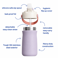 Botella de Agua Térmica Aislada al Vacío, Ecológica, para Niños, de 12 oz, con Diseño Personalizado, Libre de BPA, con Tapa de Pajita Antiderrames